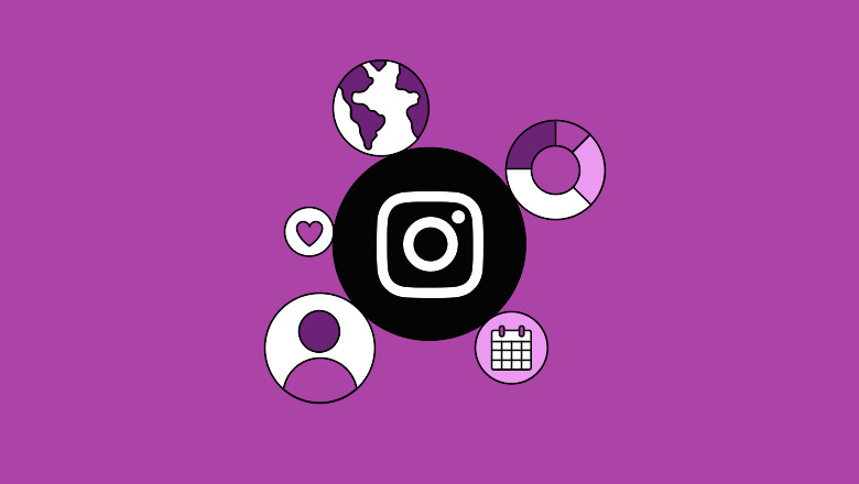 Instagram Marketing and Traffic Generation - How to maximize the exposure of your Instagram posts?